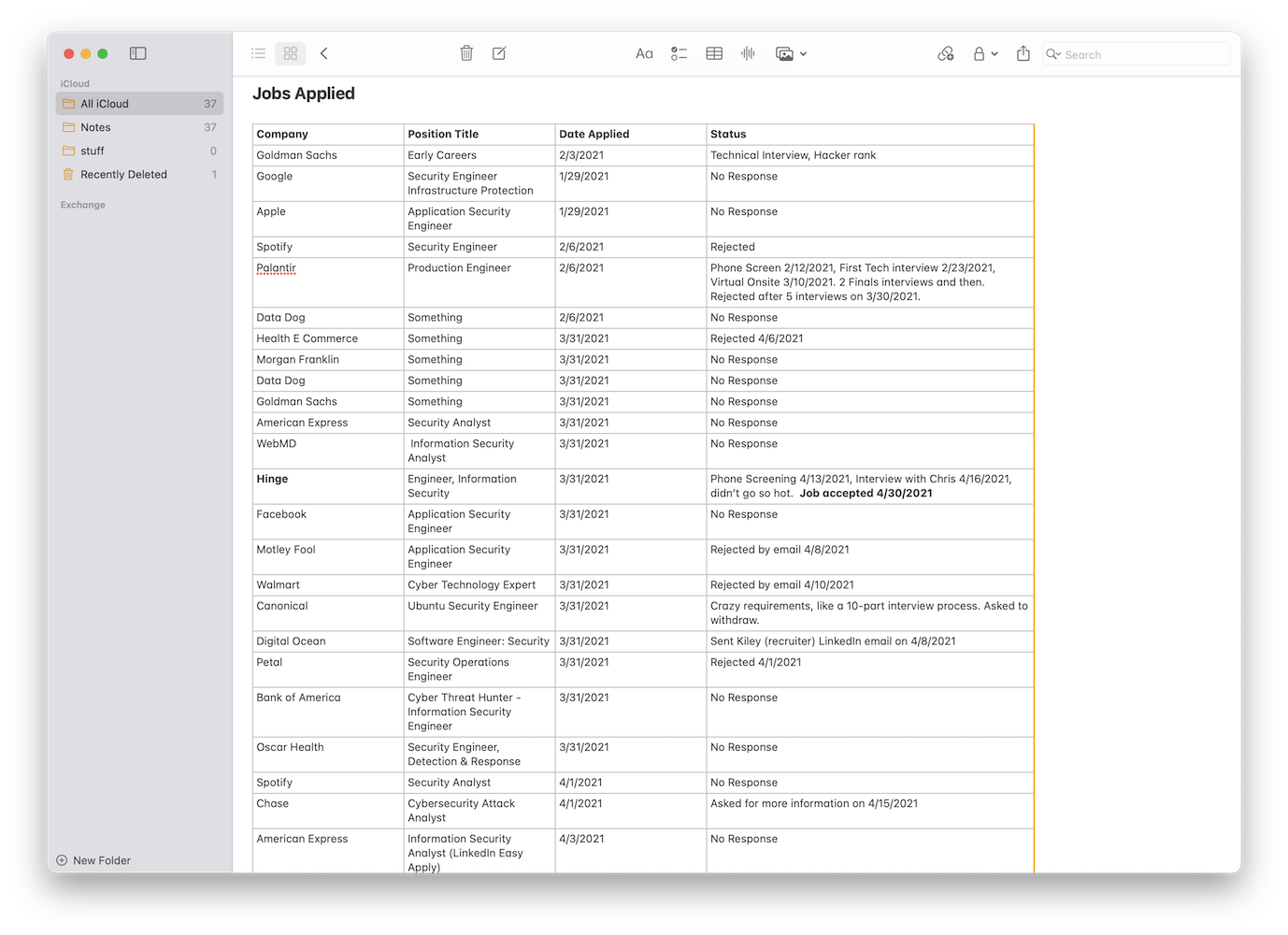 A screenshot of the apple notes app, showing a table of jobs I applied to when looking for my second job, there are over 15 entries, with more offscreen, including dates, job titles, and whether I got a response back from the application.